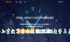 2023年加密数字货币规模：