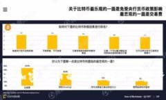 199种加密货币的全面解析