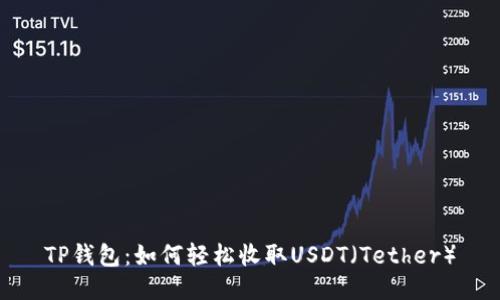 TP钱包：如何轻松收取USDT（Tether）