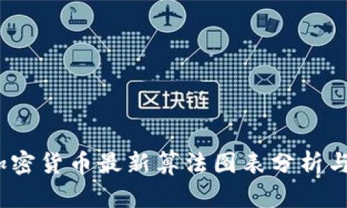 2023年加密货币最新算法图表分析与趋势预测