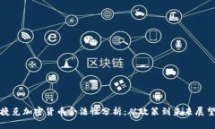 捷克加密货币合法性分析