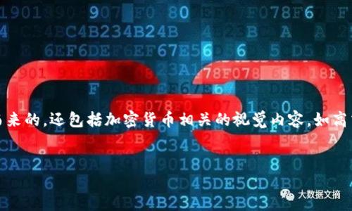 引言：
在当今数字化时代，加密货币已经成为了全球金融市场中最具前景和吸引力的投资选择之一。无论是比特币、以太坊还是其它新兴的数字货币，都吸引着投资者的广泛关注。伴随而来的，还包括加密货币相关的视觉内容，如高清图片和视频，慢慢成为了传播和推广的重要方式。本文将深入探讨关于加密货币的高清图片与视频的相关信息，并提供六个重要问题的详细解答，以帮助您更好地理解这一领域。


加密货币高清图片与视频：全面解读与实用指南