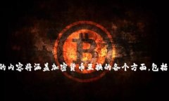 wrong response为了确保信息的