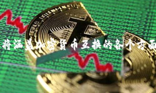 wrong response

为了确保信息的准确性和质量，这里提供的内容将涵盖加密货币互换的各个方面，包括的、关键词和一系列相关问题的深入分析。

加密货币互换详解：流程、难点与技巧