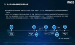 TP钱包1.2.1全方位解析：功
