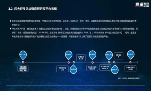 

TP钱包1.2.1全方位解析：功能与使用指南