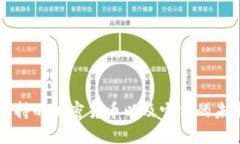 中国支持的加密货币以及