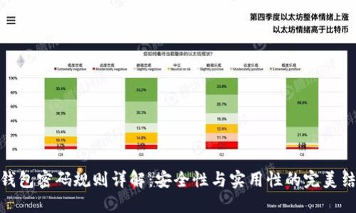 TP钱包密码规则详解：安全性与实用性的完美结合