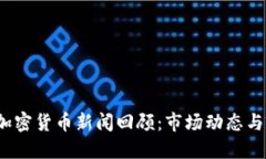 2023年加密货币新闻回顾：