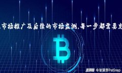   如何通过TP钱包发行新币
