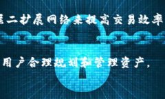 如何在TP钱包中使用以太坊
