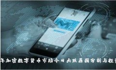 2023年加密数字货币市场今