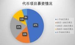 加密货币英语阅读：掌握