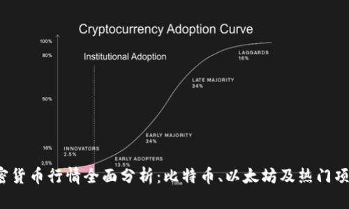 2018年加密货币行情全面分析：比特币、以太坊及热门项目趋势剖析