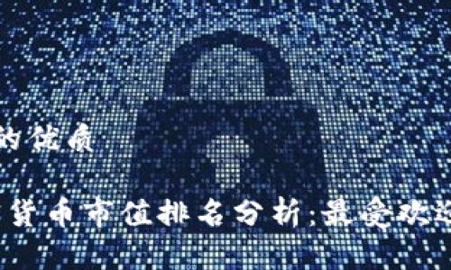 思考一个且的优质

2023年加密货币市值排名分析：最受欢迎的数字资产