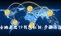 如何安全地更改TP钱包私钥