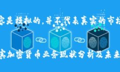 注意：以下内容是模拟的