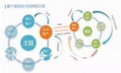 加密货币支付卡的合作模