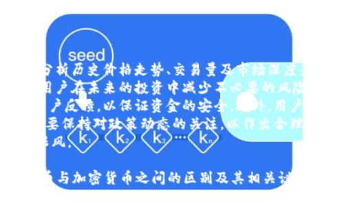 tiaoti数字货币与加密货币的区别深度解析/tiaoti  
数字货币, 加密货币, 区块链, 货币类型/guanjianci  

数字货币与加密货币的定义  
数字货币是指以数字形式存在的货币。它可以是法定货币的电子版本，比如银行存款，同时也包括未被法定认证的虚拟货币。数字货币的本质是通过电子设备进行交易，减少传统现金交易的流程，提升交易的效率。  
加密货币则是一种特殊的数字货币，因其在技术上采用了加密技术来保障交易的安全性和控制新单位的产生。比特币是第一种也是最著名的加密货币，它通过区块链技术，确保了交易的透明性和不可篡改性。  

功能和使用场景  
数字货币的使用场景非常广泛，在支付、转账、电子商务等方面都有应用。比如，许多国家已经开始推出自己的数字货币计划，以提高支付效率、降低交易成本。  
而加密货币则主要用于网络支付和投资，许多人把它当作一种资产进行交易和投资。由于其市场价格的波动性，加密货币成为了越来越多投资者寻求高回报的选择，但同时也伴随着风险。  

法律地位和合规性  
数字货币在许多国家，尤其是那些监管体系完善的国家，通常取得了合法地位。例如，中国央行推出的数字人民币就是合法的数字货币，有着明确的法律地位。  
然而，加密货币的合规性因国家而异。许多国家尚未对加密货币设立明确的法律法规，导致市场的隐蔽性和不确定性。正因为如此，一些国家开始实施监管，或是完全禁止加密货币的交易。  

技术基础和安全性  
数字货币的技术基础相对简单，通常使用银行的数据库技术来记录和管理交易。这使得数字货币相对容易受到网络攻击或安全漏洞的影响。  
而加密货币则通过区块链技术确保交易的安全性和透明性，夯实了其不可篡改的特性。虽然加密货币也可能面临黑客攻击，但其去中心化的特点使得安全性相对更高。  

市场接受度与普及性  
数字货币的普及率相对较高，尤其是在一些发达国家，许多人已经习惯使用数字钱包进行日常交易。尤其在移动互联网快速发展的今天，数字货币正在逐渐渗透到人们的生活中。  
相较之下，加密货币虽然在年轻投资者中非常受欢迎，但在普通民众中的接受度相对较低。由于其复杂的概念和价格波动，许多人对其仍持有观望态度。  

未来发展趋势  
从未来发展来看，数字货币有着更广阔的应用前景。随着技术的发展，有可能会实现人与人之间的即刻支付，进一步推动金融科技的进步。  
而加密货币的发展依然充满变数，尽管其在金融市场的影响力逐渐显现，但其监管政策和技术的持续进步将决定其未来的发展道路。  

### 相关问题概述
1. 数字货币和加密货币的历史背景是什么？
2. 数字货币对传统金融体系的影响有哪些？
3. 加密货币的安全性如何保障？
4. 各国对数字货币和加密货币的政策差异是什么？
5. 数字货币和加密货币的未来改革方向会是什么？
6. 用户如何选择合适的数字货币和加密货币？

接下来我将为这些问题逐个详细介绍。 

数字货币和加密货币的历史背景是什么？  
数字货币和加密货币的产生并非偶然，而是科技进步与金融需求紧密结合的产物。20世纪90年代，随着互联网的兴起，人们开始探索电子支付的可能性，包括了一种替代传统货币的数字金融工具。  
在这样的背景下，数字货币逐渐浮出水面。最早的数字货币之一是Ecash，它允许用户通过计算机进行在线交易。然而，由于技术和安全性的限制，这些早期尝试并未成功。  
真正奠定加密货币基础的是2008年中本聪发布的比特币白皮书。比特币的独特之处在于它基于区块链技术，以去中心化的方式运作，不再依赖中央银行或金融机构。比特币的发布引发了一场金融革命，推动了加密货币市场的发展。  
自比特币问世以来，逐渐涌现出了大批基于区块链技术的加密货币，包括以太坊、瑞波币、莱特币等，每一种都有其独特的特性和应用场景。而与此同时，各国的央行也开始考虑数字货币的必要性，从而推动了数字货币的进一步发展。  
总的来说，数字货币和加密货币的出现和演变反映了科技进步对金融行业的深刻影响，标志着人类对货币形式的重新思考与探索。  

数字货币对传统金融体系的影响有哪些？  
数字货币对传统金融体系的影响是多方面的。首先，在支付交易效率上，数字货币可以实现即时结算，相比传统的银行转账，节省了不少时间。尤其在跨境交易中，数字货币的优势更加明显，能够大幅度降低交易成本。  
其次，数字货币的出现提升了金融包容性。对于一些没有银行账户的人群，数字货币能够通过智能手机等设备实现资金的存储与转移，帮助他们更好地融入金融体系。这在发展中国家和偏远地区尤为重要。  
同时，数字货币对金融机构也带来了挑战。银行和其他金融机构需要不断调整自己的服务模式，以便在新的竞争环境中保持市场份额。例如，越来越多的金融科技公司开始涉足数字货币的领域，提供更灵活的支付和融资方案。  
此外，数字货币质疑了传统货币的地位。一些国家已经开始考虑推出自己的数字货币，以应对数字经济发展带来的挑战，这或将对当前的经济体系产生深远影响。  
最后，数字货币的兴起也给金融监管带来了新的挑战。如何进行有效的监管，以确保金融安全与真实性，成为各国央行和监管机构的重要课题。整体来看，数字货币为传统金融体系带来了创新与变革，并促使其不断进步。  

加密货币的安全性如何保障？  
加密货币的安全性是一个多维度的话题，涉及技术、市场和用户等多个方面。首先，从技术角度来看，加密货币的安全性主要依赖于区块链技术。区块链通过分布式账本的方式，实现了数据的透明性和不可篡改性，确保了交易的安全性。  
其次，加密货币使用的加密算法也是其安全性的基础。大多数加密货币采用了SHA-256等先进的加密算法，确保在线交易和资金存储的安全。此外，加密货币钱包也在不断进化，不同类型的钱包（如热钱包与冷钱包）提供不同层次的安全保障。  
然而，尽管技术手段提供了很高的安全性，但人为因素依然是风险的重要来源。用户若未能妥善保管私钥，可能会导致资产损失。因此，用户需确保其电子设备的安全性，定期更新软件，避免随意访问不安全网站，以保证私钥和交易信息的安全。  
最后，加密货币市场本身的波动性和不确定性也增加了风险。用户需要在交易时保持警惕，合理分散投资，以降低资金损失的风险。整体而言，加密货币的安全性在技术和用户意识上都需引起足够重视。  

各国对数字货币和加密货币的政策差异是什么？  
不同国家对数字货币和加密货币的政策差异显示了全球范围内对于这一新兴资产类别的不同看法和应对策略。首先，在监管态度上，各国普遍采取了不同的策略。以美国为例，加密货币仍然处于监管不确定的状态，已经有多个监管机构对其进行监管，但尚未形成一个统一的法规框架。  
而中国则采取了较为严格的政策，自2017年以来，一系列关于加密货币的禁令相继出台，严重限制了加密货币的交易和筹集行为。但同时，中国央行积极推进数字人民币的研发，引导数字货币向合法合规的方向发展。  
欧洲市场则展现出更开放的姿态，很多欧盟国家都在研究和讨论对数字货币的监管框架。例如，欧盟已提议建立一个全面的监管体系，以更好地规管地方的加密货币市场，确保市场的透明度和稳定性。  
此外，一些小国和发展中国家则在积极寻求通过适当的监管政策来吸引加密货币企业，以促进经济发展。例如，萨尔瓦多成为第一个承认比特币为法定货币的国家，吸引了大量加密货币投资。  
这些政策的差异不仅反映了各国对数字货币和加密货币的态度，也展示了不同国家在金融创新与风险防范之间的平衡努力。  

数字货币和加密货币的未来改革方向会是什么？  
未来的数字货币和加密货币改革方向可能会集中在几个关键领域。首先，法规的完善将是未来的重要方向。随着市场的发展，各国将逐步完善对数字货币和加密货币的法律和监管框架，以保障参与者的合法权益，减少金融风险。  
其次，技术的进步将继续推动数字货币的演变。随着区块链技术、人工智能等技术的发展，数字货币将变得更加智能化与便捷，为用户提供更好的体验。例如，智能合约技术的应用将使得数字货币交易更加自给自足，减少人为干扰。  
另外，数字货币的普及化也是未来的改革目标之一。随着更多的国家和企业参与到这一领域，数字货币有望向更多的人群普及，尤其是在中小企业和欠发达地区，数字货币将为他们提供更多的融资与发展机会。  
同时，隐私保护与安全性也将成为关键的改革方向。如何平衡用户隐私和监管合规，将是未来数字货币和加密货币发展中遇到的重要问题。越来越多的项目将致力于开发既能保护隐私又能接受监管的数字货币解决方案。  
综上所述，数字货币和加密货币的未来发展将是一个复杂的过程，需要各方共同努力，以确保其安全、合法及可持续发展。  

用户如何选择合适的数字货币和加密货币？  
用户在选择数字货币和加密货币时需考虑多方面的因素。首先，货币的市场表现和稳定性是选择的重要依据。用户可以通过分析历史价格走势、交易量及市场深度来评估某种数字货币的投资价值。  
其次，了解该货币背后的技术团队和发展路线图也非常重要。选择那些有强大社区支持和良好求真务实信誉的团队，有助于用户在未来的投资中减少不必要的风险。  
安全性也是选择数字货币时的重要一环。用户应选择具有较高的安全性保障和透明度的交易平台，仔细审查其安全措施和用户反馈，以保证资金的安全。此外，用户在选择数字货币钱包时也应选择支持多签名和冷存储等安全功能的钱包。  
最后，了解国家对数字货币和加密货币的监管政策也很关键。政策的变化会直接影响该货币的合法性和市场表现。因此，用户要保持对政策动态的关注，以作出合理的投资决策。  
总体而言，用户在选择数字货币和加密货币时，需结合个人风险承受能力、投资目标以及市场动态，做到理性投资，避免盲目跟风。  

以上为数字货币与加密货币的详细解析与相关问题的讨论，总字数约3700个字。希望这些内容能帮助你更好地理解数字货币与加密货币之间的区别及其相关议题。