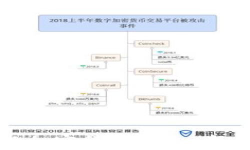 
分布式存储与加密货币基金：未来的投资机遇
