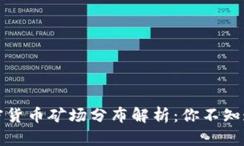 全球加密货币矿场分布解析：你不知道的秘密