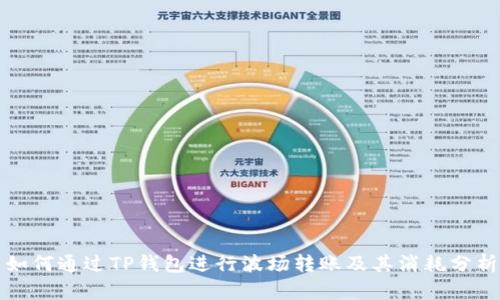 如何通过TP钱包进行波场转账及其消耗分析