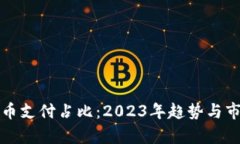 加密货币支付占比：2023年