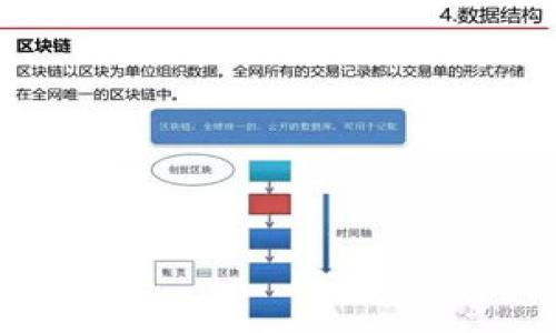   如何使用TP钱包在Newdex进行交易？ / 

 guanjianci TP钱包, Newdex, 加密货币, 去中心化交易所 /guanjianci 

引言

随着加密货币的迅猛发展，去中心化交易所（DEX）逐渐成为投资者们交易数字资产的重要平台。Newdex作为一个优秀的去中心化交易平台，允许用户以安全、匿名的方式进行交易。而TP钱包是一款支持多种区块链资产的钱包，方便用户进行相应的操作。本文将为您详细介绍如何使用TP钱包在Newdex进行交易的步骤以及相关注意事项。

什么是TP钱包？

TP钱包是一款去中心化、开放源代码的数字资产钱包，支持多种区块链资产的存储和交易。它不仅支持常见的加密货币如比特币、以太坊等，还支持一些新兴的项目和Token。TP钱包拥有优秀的用户界面，提供良好的用户体验，同时也在安全性上进行了多重保护。用户可以通过TP钱包轻松管理自己的数字资产，实现资产的快速转移与交易。

什么是Newdex？

Newdex是一个去中心化交易所（DEX），其核心优势在于安全性与高效性。用户可以在Newdex上交易多种区块链资产，且无须依赖传统的中心化交易所进行身份验证。Newdex提供即时交易和流动性池，用户在这里可以自由买卖自己的数字资产，无需担心资产的安全性问题。此外，Newdex还通常支持高频率的交易，适合各类投资者使用。

TP钱包与Newdex的连接步骤

在使用TP钱包进行Newdex交易之前，用户需要将TP钱包与Newdex进行连接，具体步骤如下：

ol
    li下载并安装TP钱包应用程序。/li
    li创建或导入一个钱包，并确保您有备份私人密钥或助记词。/li
    li访问Newdex官网，找到“连接钱包”选项。/li
    li选择TP钱包进行连接，并按照提示完成连接过程。/li
/ol

通过以上步骤，您便可以成功将TP钱包与Newdex连接，开始进行交易。

如何在Newdex上进行交易？

成功连接TP钱包后，用户便可以在Newdex上进行各种数字资产交易。以下是具体的操作流程：

ol
    li选择您想要交易的市场，Newdex上提供了多种交易对可供选择。/li
    li查看每种交易对的市场行情和深度图，详细了解市场状况。/li
    li在交易界面选择交易方向（买入/卖出），输入进行交易的数量和价格。/li
    li提交您的交易订单，系统将生成相应的交易记录。/li
/ol

完成以上步骤后，您将在Newdex上成功进行了数字资产交易。您可以查看交易记录以确认交易是否成功。

交易时应注意的事项

在进行交易时，有几个重要事项需要注意：

ol
    li确保您已充分了解所交易的资产，包括其市场表现和潜在风险。/li
    li留意网络费用和交易费用，以免造成意外支出。/li
    li关注市场波动，合理设置止损和止盈策略，控制风险。/li
    li定期备份您的钱包信息，确保能迅速恢复资产。/li
/ol

这些注意事项将帮助您更安全和有效地进行数字资产交易。

总结

使用TP钱包在Newdex进行交易，可以为加密货币投资者提供一个安全且高效的交易选择。通过不断学习和实践，用户能够熟练掌握相关操作，提升自己的交易水平。希望本文能对您在加密货币领域的投资决策有所帮助。

---

常见问题解答

1. **TP钱包如何保障安全性？**
2. **Newdex支持哪些加密货币交易？**
3. **TP钱包如何恢复？**
4. **在Newdex上如何设置价格预警？**
5. **如何提高TP钱包的使用效率？**
6. **新手如何快速上手Newdex？**

接下来，我将对每个问题进行详细介绍。