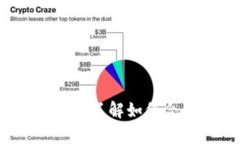 加密货币的税收指南：了