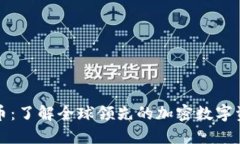 AAX加密货币：了解全球领