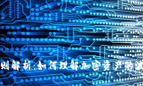 加密货币价格规则解析：如何理解加密资产的波动性与影响因素