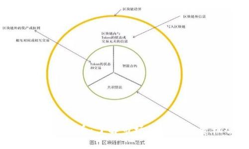 CMC加密货币：了解市场动态与投资机会