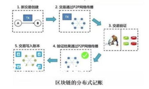 RARE加密货币：未来数字资产的潜力与挑战