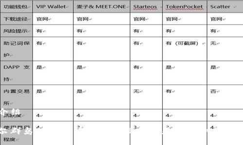 详细介绍

马绍尔群岛的加密货币与国际货币基金组织的未来展望