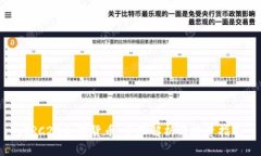   TRC20加密货币：全面解析