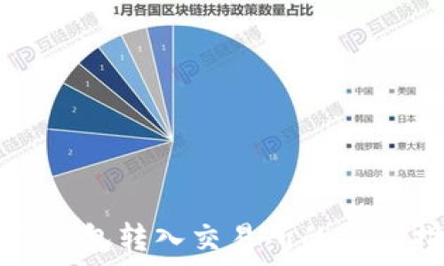   
从TP钱包转入交易所的完整指南