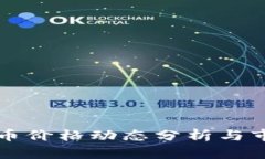 香港加密货币价格动态分