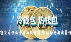 加密货币行业需求曲线分