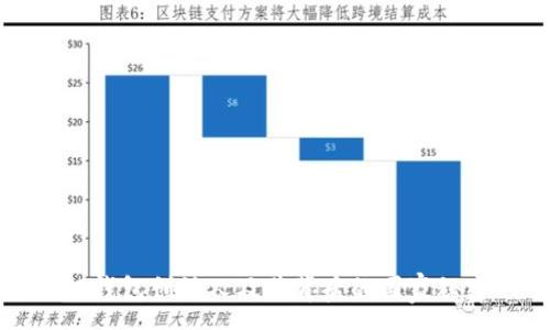 :
TP钱包创始人及其背后的国家秘密