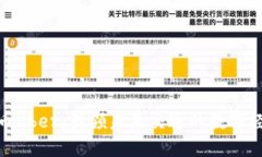加密货币Uber：引领未来交