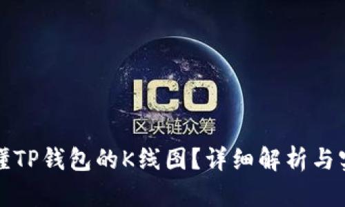 怎样看懂TP钱包的K线图？详细解析与实用技巧