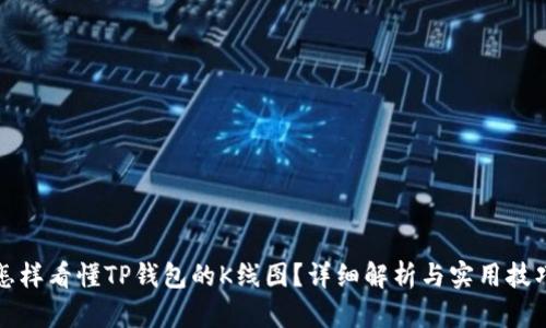 怎样看懂TP钱包的K线图？详细解析与实用技巧