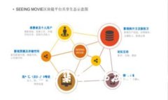 如何在TP钱包中集成Web应用