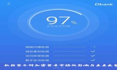 : 机构禁令对加密货币市场