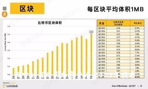 贝宁如何购买加密货币：2023年指南