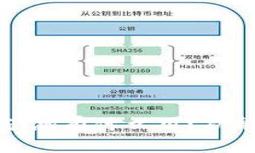 文章
TP钱包中的矿池有什么用？功能与优势解析