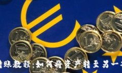   tp钱包转账教程：如何将