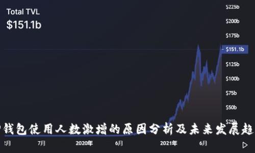 TP钱包使用人数激增的原因分析及未来发展趋势