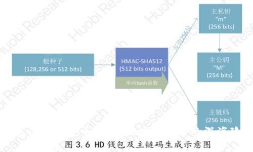 海参谈加密货币：揭秘区块链世界的深海珍品