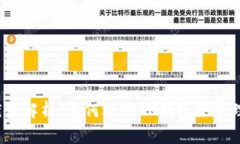和关键词TP钱包的优势解析